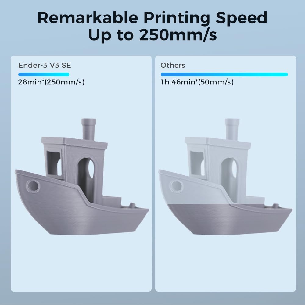طابعة ثلاثية الأبعاد بسرعة طبا - مراجعة 3D Printing Z Axis وسعره