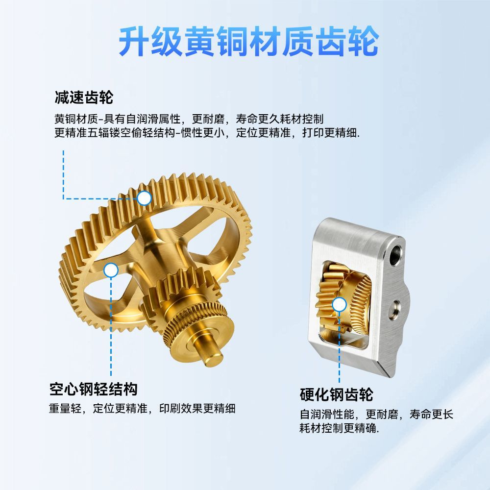 مجموعة تروس البثق المصنوعة من  - مراجعة 3D Printing Metal وسعره