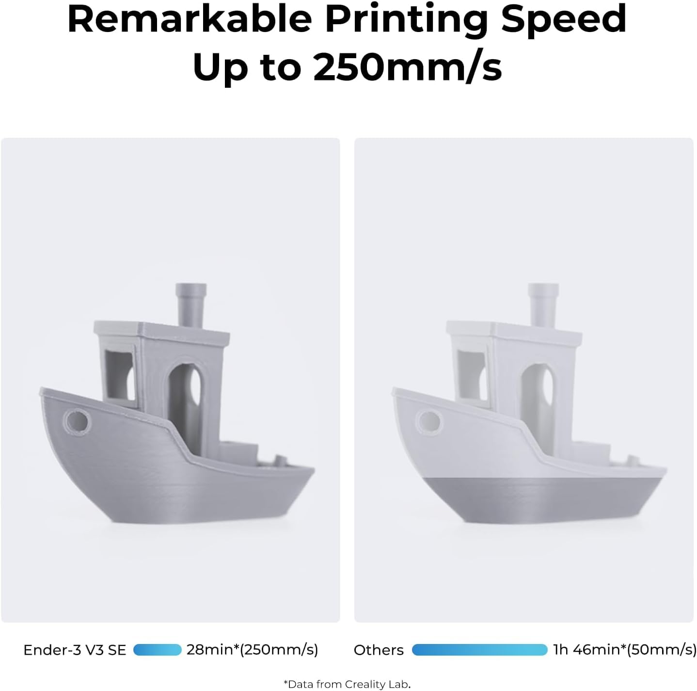 طابعة ثلاثية الأبعاد للمبتدئين - مراجعة 3D Printing Z Axis وسعره